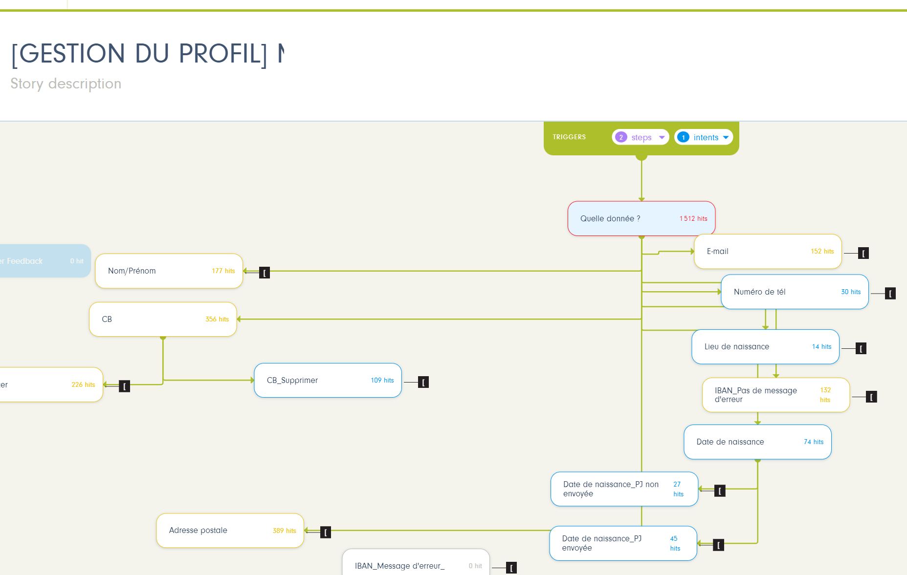 back office chatbot clustaar